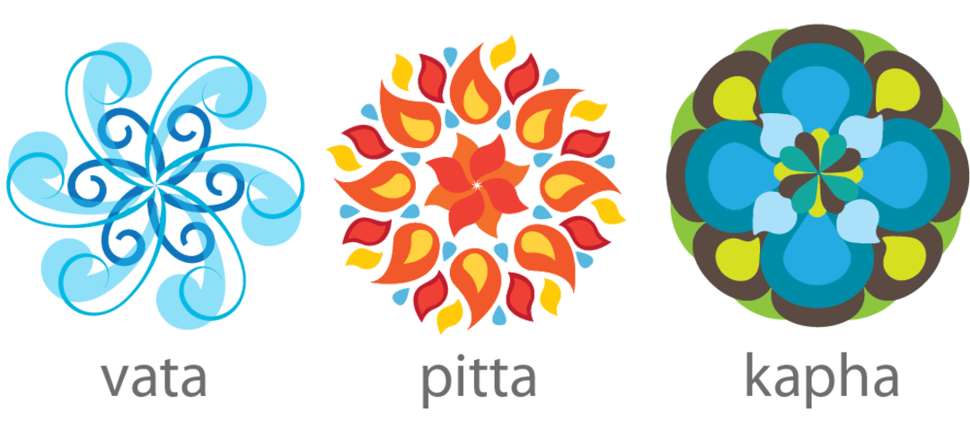 QUE SON LOS DOSHAS EN AYURVEDA